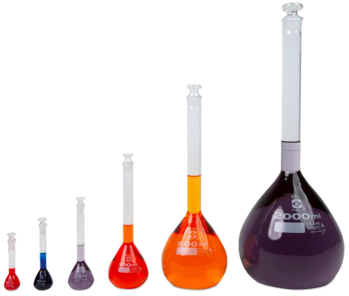 Volumetrics